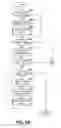 Fig. 08 - Adjusting extension size of a database table using a volatile database table attribute