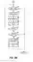 Fig. 09 - Adjusting extension size of a database table using a volatile database table attribute
