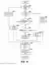 Fig. 13 - Adjusting extension size of a database table using a volatile database table attribute