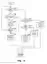 Fig. 14 - Adjusting extension size of a database table using a volatile database table attribute