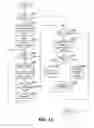 Fig. 15 - Adjusting extension size of a database table using a volatile database table attribute