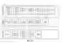 Fig. 13 - Source-to-processing file conversion in an electronic discovery enterprise system