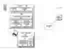 Fig. 01 - Merging database operations for serializable transaction execution