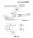 Fig. 06 - Browser interaction for lazy loading operations