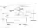 Fig. 01 - Updating cached database query results