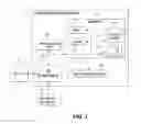 Fig. 02 - Method and apparatus for data deduplication