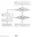 Fig. 04 - Method and apparatus for data deduplication