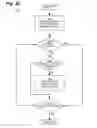 Fig. 28 - Methods and systems for generating a digital celebrity map tour guide