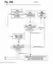 Fig. 33 - Methods and systems for generating a digital celebrity map tour guide