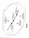 Fig. 31 - Determining the accuracy of map data