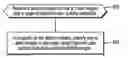 Fig. 01 - Image search with historical user activity metadata