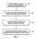Fig. 03 - Image search with historical user activity metadata