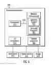 Fig. 07 - Image search with historical user activity metadata