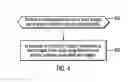 Fig. 05 - Image search with historical user activity metadata