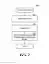 Fig. 03 - APPEND STRUCTURED DATA SYSTEM FOR MAINTAINING STRUCTURED FORMAT COMPATIBILITY