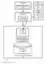 Fig. 01 - Transparent database table replacement