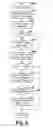 Fig. 11 - Preferentially retaining memory pages using a volatile database table attribute