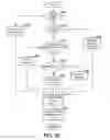 Fig. 13 - Preferentially retaining memory pages using a volatile database table attribute