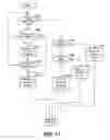 Fig. 14 - Preferentially retaining memory pages using a volatile database table attribute