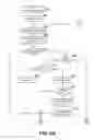 Fig. 06 - Preferentially retaining memory pages using a volatile database table attribute