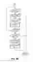 Fig. 09 - Preferentially retaining memory pages using a volatile database table attribute