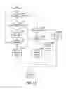 Fig. 14 - Preferentially retaining memory pages using a volatile database table attribute