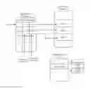 Fig. 01 - Method and apparatus for object storage