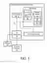 Fig. 02 - Method and apparatus for object storage
