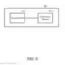 Fig. 07 - Method and apparatus for object storage