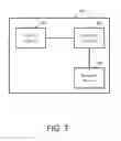 Fig. 08 - Method and apparatus for object storage