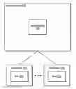 Fig. 01 - Interpreting invalid data as valid data