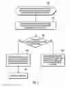 Fig. 03 - Interpreting invalid data as valid data