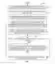 Fig. 04 - Fast and accurate geomapping