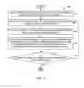Fig. 06 - Fast and accurate geomapping