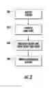 Fig. 03 - Systems and methods for digital asset organization