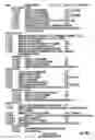 Fig. 08 - Systems and methods for digital asset organization