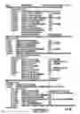 Fig. 10 - Systems and methods for digital asset organization