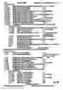 Fig. 11 - Systems and methods for digital asset organization