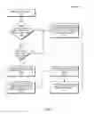 Fig. 06 - Storing data utilizing repeating pattern detection