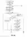 Fig. 06 - Managing a computerized database using a volatile database table attribute