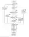 Fig. 13 - Managing a computerized database using a volatile database table attribute