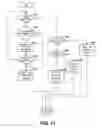 Fig. 14 - Managing a computerized database using a volatile database table attribute