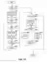 Fig. 15 - Managing a computerized database using a volatile database table attribute