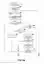 Fig. 06 - Adjusting extension size of a database table using a volatile database table attribute