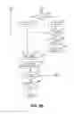 Fig. 07 - Adjusting extension size of a database table using a volatile database table attribute
