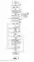 Fig. 10 - Adjusting extension size of a database table using a volatile database table attribute