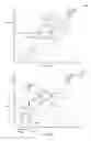 Fig. 03 - Using time information to prune queries against partitioned data