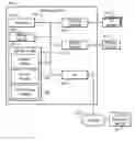 Fig. 01 - Tracking model element changes using change logs