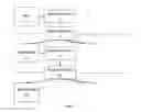 Fig. 02 - HIERARCHICAL CROSS-LINKED PURPOSE ORIENTED DOCUMENT VALIDATION SYSTEM AND PROCESS