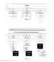 Fig. 04 - HIERARCHICAL CROSS-LINKED PURPOSE ORIENTED DOCUMENT VALIDATION SYSTEM AND PROCESS